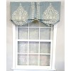 RLF Home 3" Rod Pocket High Quality Fabric Nora Stationary Balloon Valance for Windows 50" x 23" Blue - 2 of 4