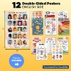 ThinkPsych Laminated Feelings & Life Skills Posters for Kids, 11" x 17", English & Spanish, Set of 12 - 2 of 4