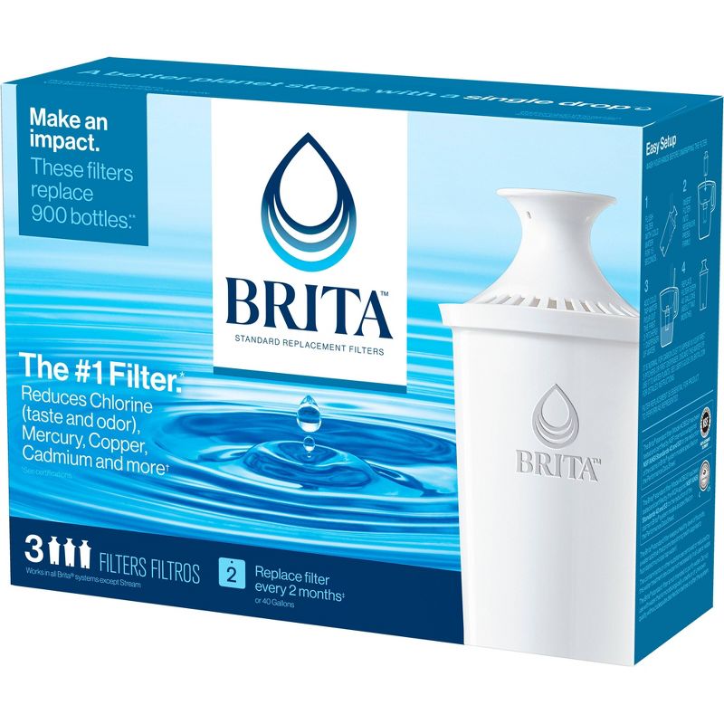 Brita Replacement Water Filters for Brita Water Pitchers and Dispensers, 5 of 15