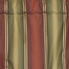 RLF Home Meri Weather Corded Cornice 100% Cotton with Fully Lined 3" Rod Pocket Valnance for Windows 50" x 17" Garden - 4 of 4