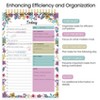 Belatt To Do List Notepad - To Do List Notebook for Work with 52 Sheets, Undated Daily Planner Perfect for Enhanced Productivity and Goal Achievement - 3 of 4