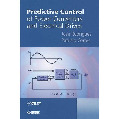 Predictive Control of Power Co - (IEEE Press) by  Rodriguez (Hardcover)