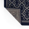 LunaLulinlk 4401L 5'3" X 7' Navy Polypropylene - 3 of 4
