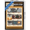 Trends International Star Wars: Humor - Defeat The Death Star In Nine Steps Framed Wall Poster Prints - 3 of 4