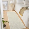 Vintage Soft Waves Rugs Non Slip Non Shedding Floor Carpet for Living Room Bedroom Nursery - 4 of 4