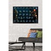 Trends International Halo 3 - Chart - Whole Framed Wall Poster Prints - 2 of 4