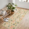 Retro Oriental Rhombus Printed Distressed Rug Washable Thin Low Pile Area Rugs for Living Room Indoor Non Slip Soft Carpet for Bedroom - 3 of 4