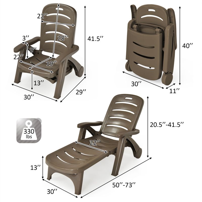 Tangkula 2 PCS Patio Chaise Lounge Chair 5-Position Folding Recliner for Beach Poolside Backyard, 4 of 11