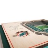 YouTheFan NFL Miami Dolphins 5-Layer Stadiumviews 3D Wooden Wall Art  5029042 - The Home Depot