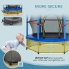 Resenkos 5-Foot Children's Trampoline with Safety Enclosure Net for Ages 3-6 - - 2 of 4