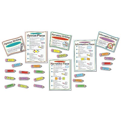 CARSON-DELLOSA Common Core Writing Modes Bbs 110249