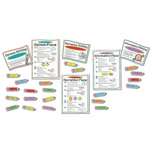 CARSON-DELLOSA Common Core Writing Modes Bbs 110249 - 1 of 1