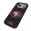 NFL NFC Teams 2025 Illustrated MagSafe Compatible Cell Phone Case for Apple iPhone 17 Series - 2 of 4