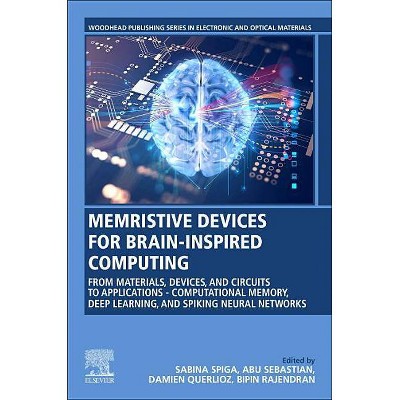 Memristive Devices for Brain-Inspired Computing - (Woodhead Publishing Electronic and Optical Materials) (Paperback)
