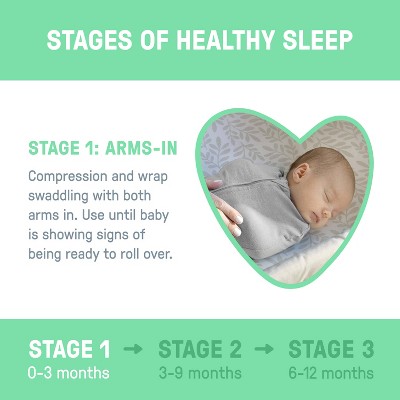 Swaddleme By Ingenuity Pod Swaddle Blanket 02 Months Scribble