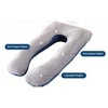 LISM U Shaped Maternity Full Body Pillow for Women with Hip,Back Pain Support - 4 of 4