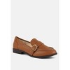 Sheboss Buckle Detail Loafers Women - 2 of 4