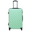 vidaXL Hardcase Trolley Set 3 pcs Mint ABS - 2 of 4