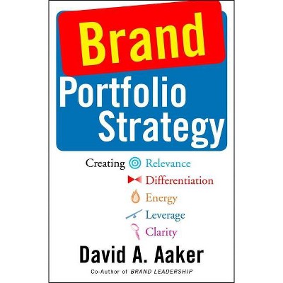 Brand Portfolio Strategy - by  David A Aaker (Paperback)