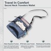 COCOON - Premium - Secret Neck Wallet Monsoon Silk™ RFID - 2 of 3