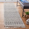 Natura NAT852 Hand Loomed Indoor Rugs - Safavieh - 2 of 4