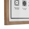 Farmhouse Metal Wall Decor White - Olivia & May: Iron & Wood, Laundry Guide Art - 3 of 4