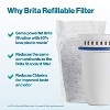 Brita Refillable Filter Starter Kit 3pk: Replacement Water Filters for Pitchers & Dispensers, Filters Chlorine - 4 of 4