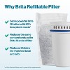 Brita Refillable Product Solutions 10-Cup Tahoe Water Pitcher Dispenser with Refillable Water Filter - White: Filters Chlorine & Lead - image 4 of 4