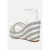 My Bliss Rhinestone Studded Wedge Sandals Women - 3 of 4