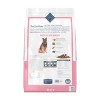 Blue Buffalo True Solutions Blissful Belly Digestive Care Chicken Flavor Adult Dry Dog Food - image 2 of 4