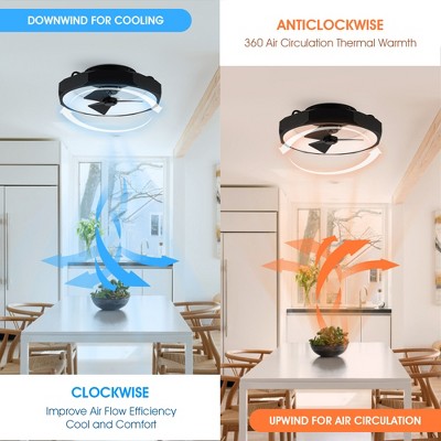 Modern Matte Black Low Profile 19" Ceiling Fan with LED Light and Remote