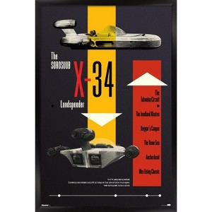 Trends International Star Wars: Moving At Lightspeed - Landspeeder Framed Wall Poster Prints - 1 of 4