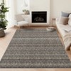 Modern Washable Area Rug Non Shedding Soft Ultra Thin Striped Contemporary Accent Carpet Non Slip Abstract Carpet for Bedroom Living Room - 3 of 4
