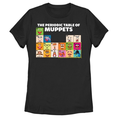 Women's The Muppets Periodic Table T-shirt - Black - Medium : Target