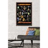 Trends International Rick and Morty - Story Train Framed Wall Poster Prints - 2 of 4