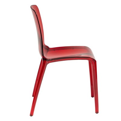 Murray Modern Transparent Red Plastic Dining Chair, Set of 2