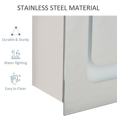 Sleek Stainless Steel LED Lighted Wall-Mounted Medicine Cabinet