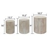 3-Piece Round Nesting Coffee Table Set,Modern Drum End Tables,Wooden Accent Side Tables for Living Room-Baofuwish - 4 of 4