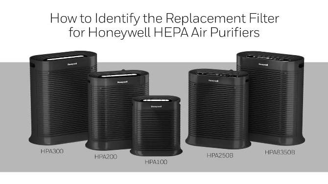 Honeywell 2pk Household Odor &#38; Gas Reducing Pre-Filter K, 2 of 5, play video