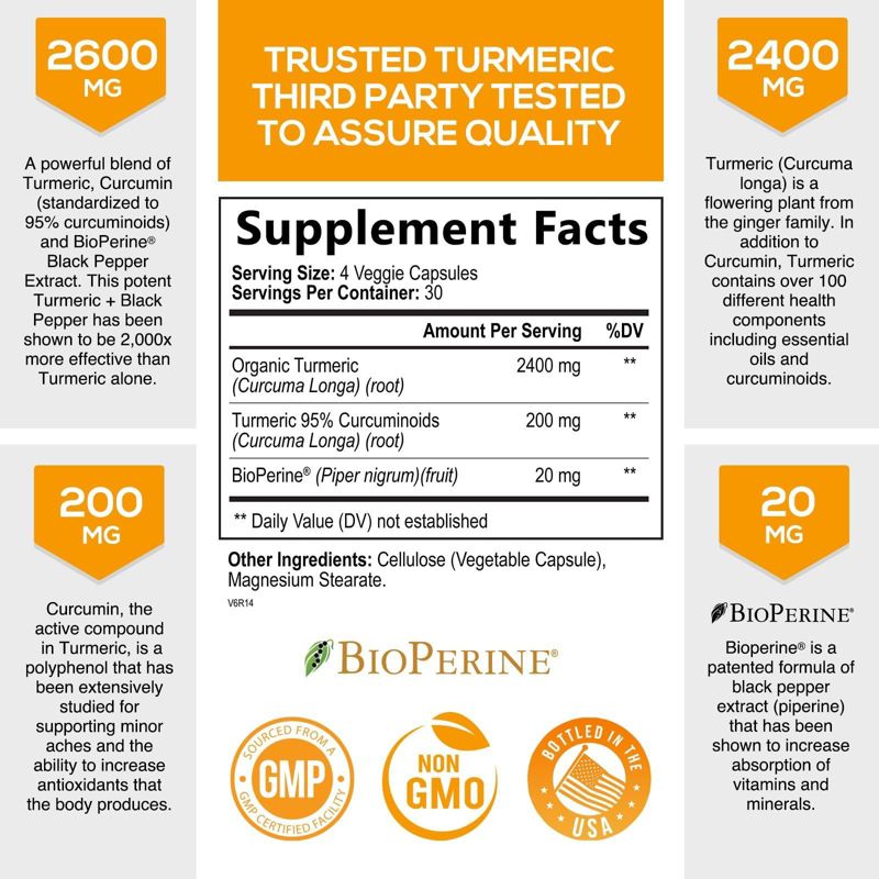 Nature's Nutrition Turmeric Curcumin with BioPerine 95% Standardized Curcuminoids 2600mg, 2 of 9