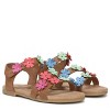 Blowfish Malibu Youth Girl's Sunflower Kids Sandal - 2 of 4