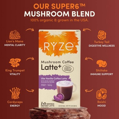 RYZE Ube Latte Mushroom Instant Coffee - 5ct