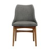 Set of 2 Azalea Fabric Wood Dining Chairs - Armen Living - 4 of 4