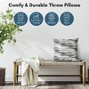 Americanflat Abstract Blurred Throw Pillow with Premium Polyester - 2 of 4