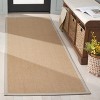 Natural Fiber Tiger Eye Weave NF138 Indoor Rugs - Safavieh - 2 of 4