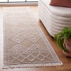 Kilim With Fringes KLM308 Flat Weave Rugs - Safavieh - 2 of 4