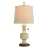 Gilda Table Lamp Distressed Cream - StyleCraft: Polyresin Body, Brush Nickel Hardware, No Assembly Required - 2 of 4