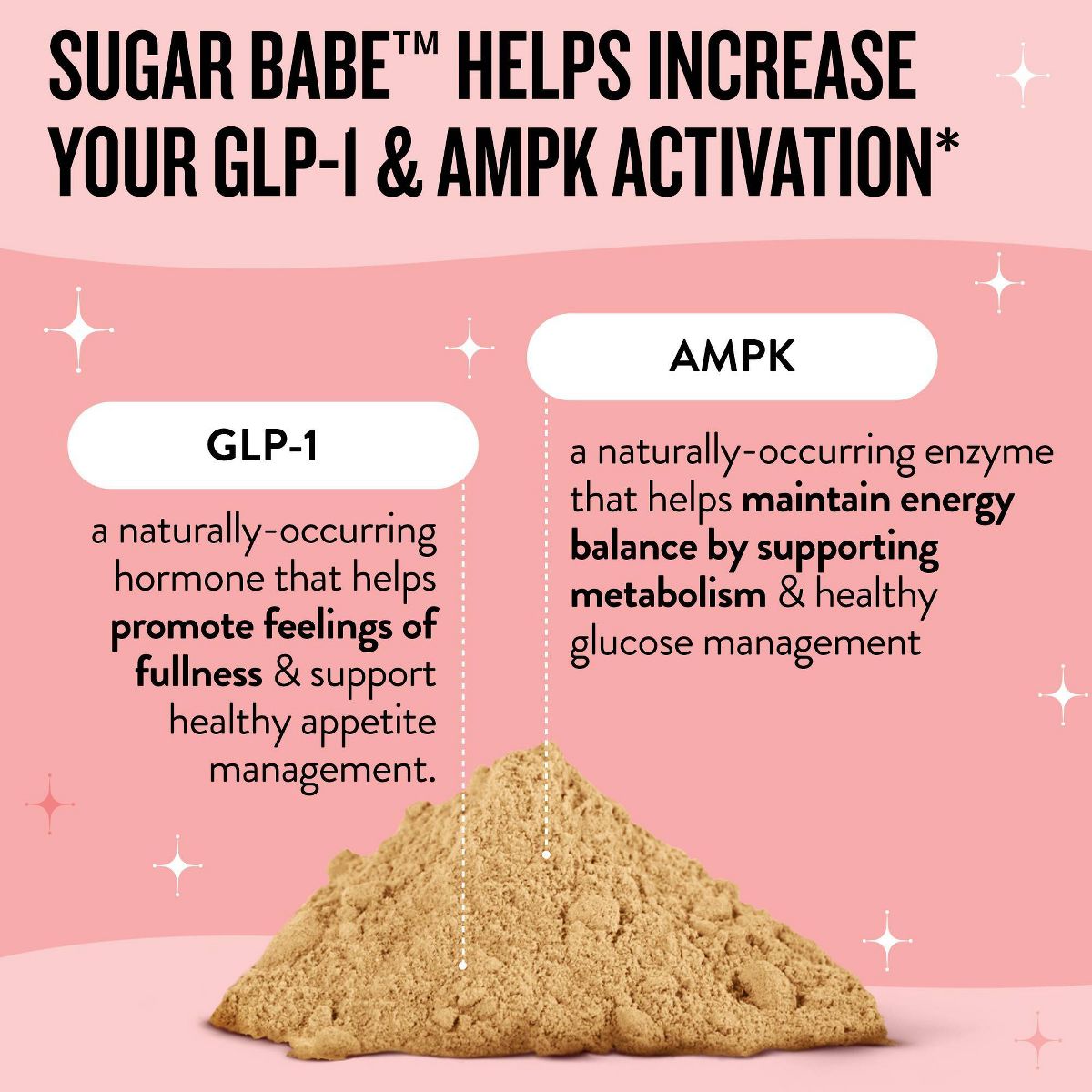 Legendairy Milk Sugar Babe Carb Management Dietary Supplement Capsules - 60ct - thumbnail 6