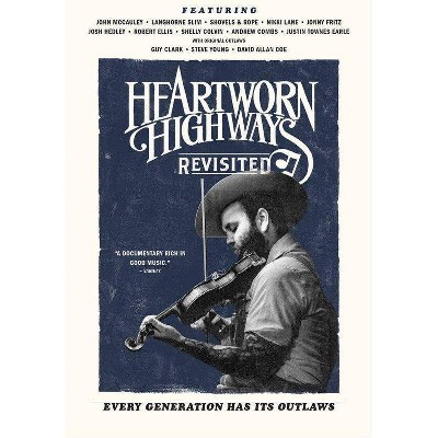 Heartworn Highways Revisited (DVD)(2021)