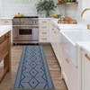 Washable Modern Geometric Area Rugs with Shapes and Stripped Lines Print, Non Slip Low Pile Carpet for Home Office - 4 of 4
